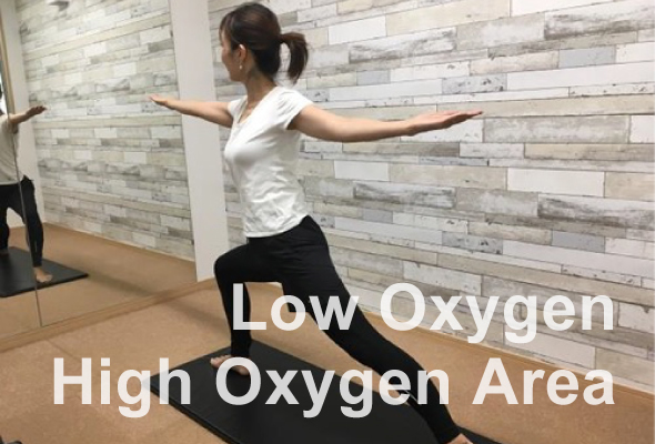 Low Oxygen High Oxygen Area